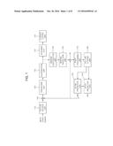 APPARATUS FOR ENCODING AN IMAGE diagram and image