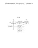 APPARATUS FOR ENCODING AN IMAGE diagram and image