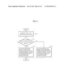 APPARATUS FOR ENCODING AN IMAGE diagram and image