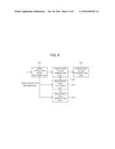 APPARATUS FOR ENCODING AN IMAGE diagram and image