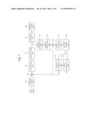 APPARATUS FOR DECODING AN IMAGE diagram and image