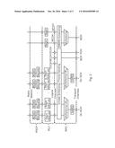 FLEXIBLE BEARER HANDLING diagram and image