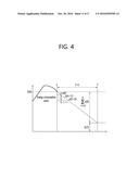 DATA TRANSMISSION METHOD ACCORDING TO BATTERY USE PATTERN diagram and image