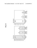 DATA TRANSMISSION METHOD ACCORDING TO BATTERY USE PATTERN diagram and image