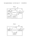 BASE STATION AND METHOD diagram and image