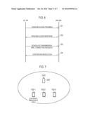 BASE STATION AND METHOD diagram and image