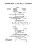 BASE STATION AND METHOD diagram and image