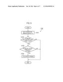 BASE STATION AND METHOD diagram and image