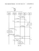 REDUCING DELAY IN ATTACHMENT PROCEDURE WITH A NETWORK diagram and image