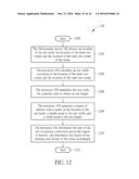 Eye Detection Method and System diagram and image