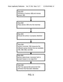 Method of monitoring of the onset of labor in a mammal diagram and image