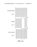 Method and System for Harvesting Biological Tissue diagram and image