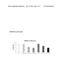 COMPOUNDS USEFUL FOR INCREASING NEUROGENESIS IN NEURAL TISSUE diagram and image