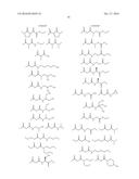 Fe(III) Complex Compounds For The Treatment And Prophylaxis Of Iron     Deficiency Symptoms And Iron Deficiency Anemias diagram and image