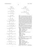 Fe(III) Complex Compounds For The Treatment And Prophylaxis Of Iron     Deficiency Symptoms And Iron Deficiency Anemias diagram and image