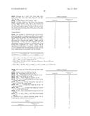 Fe(III) Complex Compounds For The Treatment And Prophylaxis Of Iron     Deficiency Symptoms And Iron Deficiency Anemias diagram and image