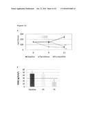 ITCH SUPPRESSION BY FUCOXANTHIN diagram and image