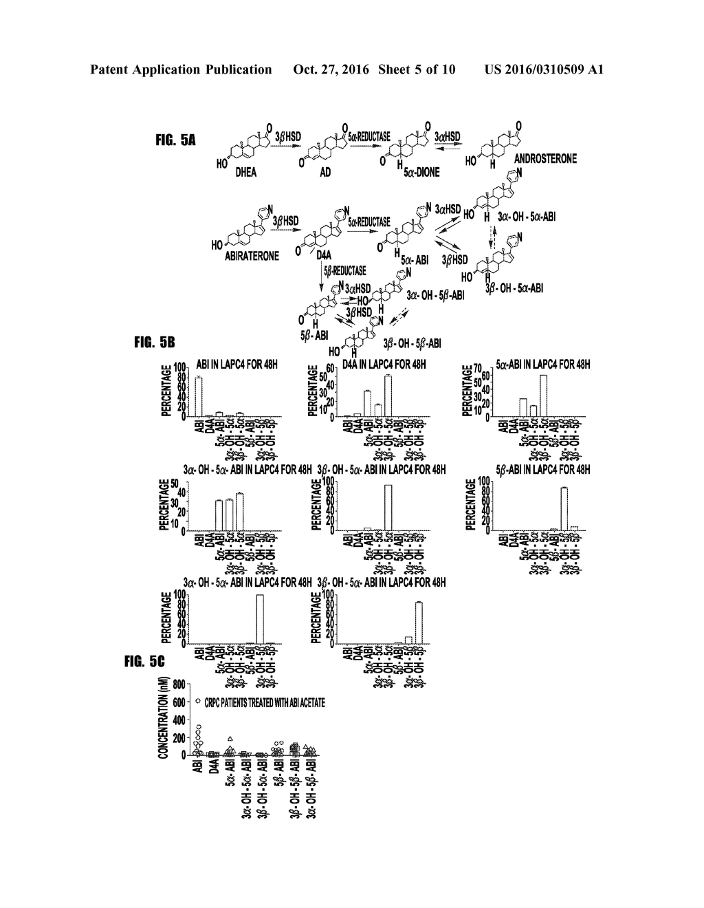 ALTERING STEROID METABOLISM FOR TREATMENT OF STEROID-DEPENDENT DISEASE - diagram, schematic, and image 06