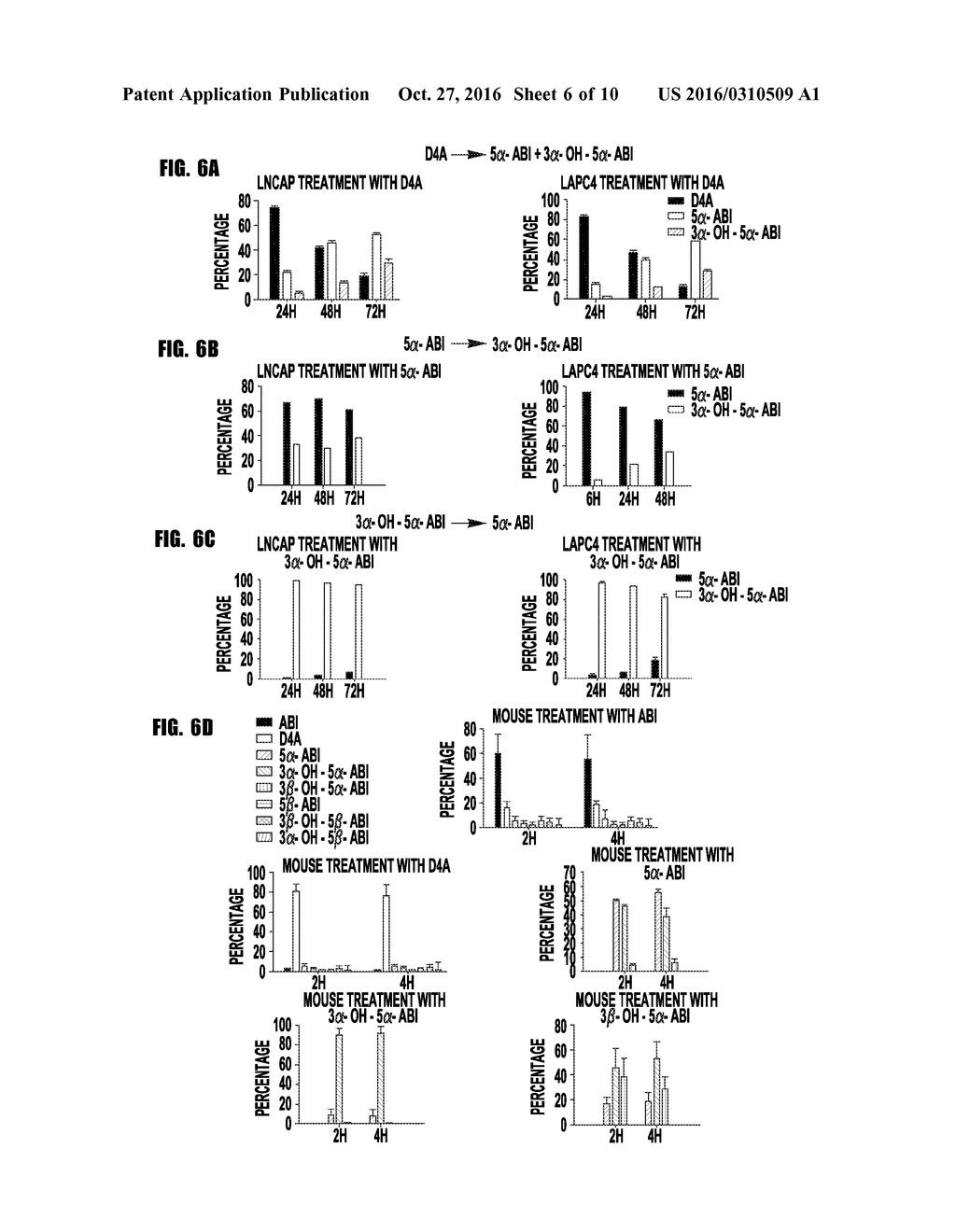 ALTERING STEROID METABOLISM FOR TREATMENT OF STEROID-DEPENDENT DISEASE - diagram, schematic, and image 07