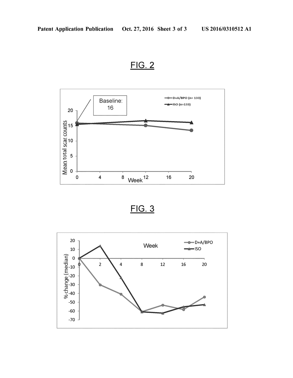 THERAPY REGIMEN FOR TREATING SEVERE ACNE RELATED DISEASES - diagram, schematic, and image 04