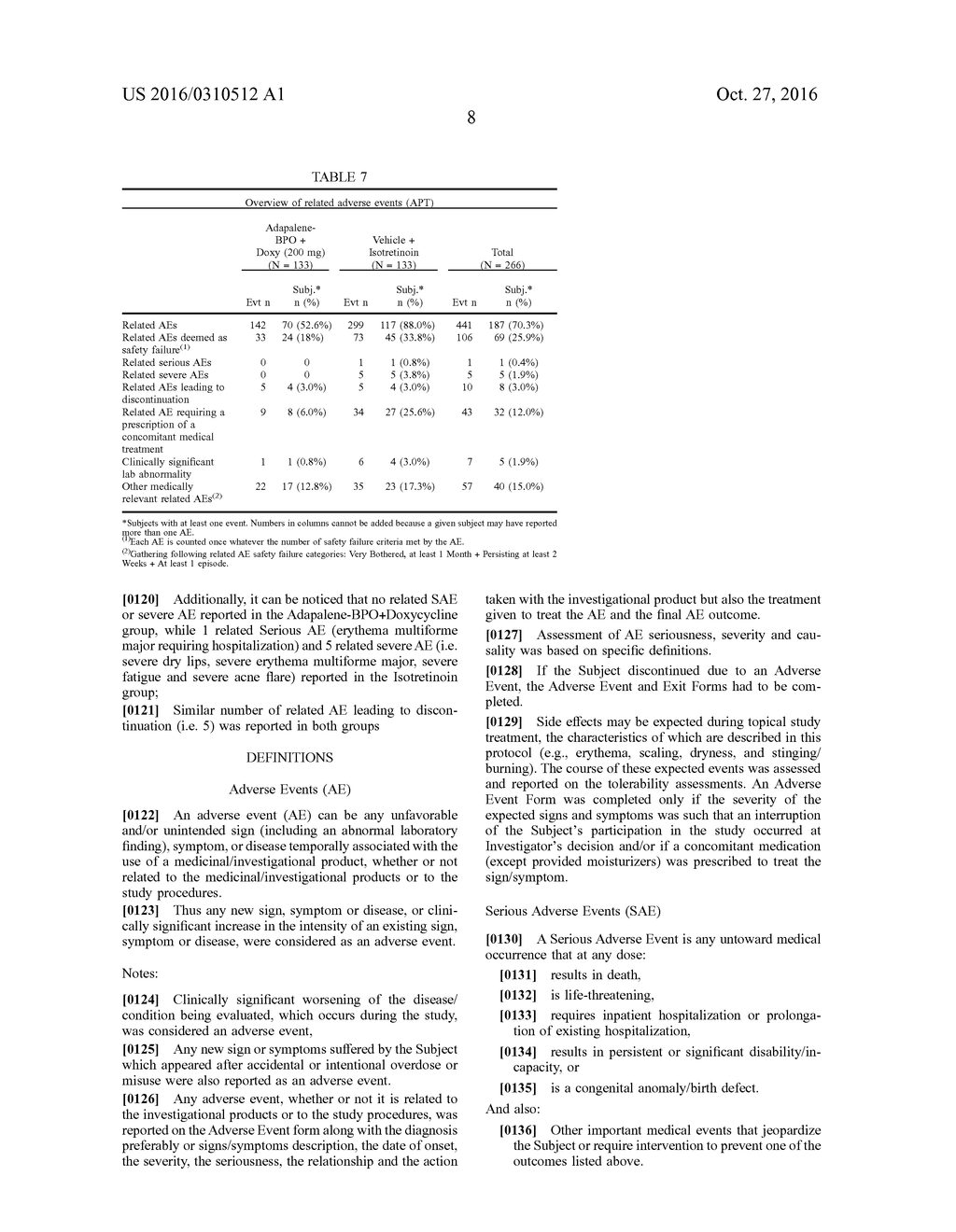 THERAPY REGIMEN FOR TREATING SEVERE ACNE RELATED DISEASES - diagram, schematic, and image 12