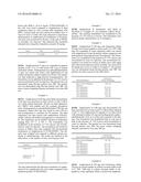 Aqueous Systems For The Preparation Of Lipid Based Pharmaceutical     Compounds; Compositions, Methods, And Uses Thereof diagram and image