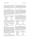 Aqueous Systems For The Preparation Of Lipid Based Pharmaceutical     Compounds; Compositions, Methods, And Uses Thereof diagram and image