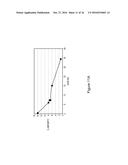 PREVENTION OF MOLECULAR WEIGHT REDUCTION OF THE POLYMER, IMPURITY     FORMATION AND GELLING IN POLYMER COMPOSITIONS diagram and image