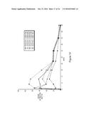 PREVENTION OF MOLECULAR WEIGHT REDUCTION OF THE POLYMER, IMPURITY     FORMATION AND GELLING IN POLYMER COMPOSITIONS diagram and image