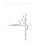 PREVENTION OF MOLECULAR WEIGHT REDUCTION OF THE POLYMER, IMPURITY     FORMATION AND GELLING IN POLYMER COMPOSITIONS diagram and image