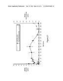 PREVENTION OF MOLECULAR WEIGHT REDUCTION OF THE POLYMER, IMPURITY     FORMATION AND GELLING IN POLYMER COMPOSITIONS diagram and image