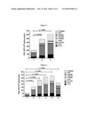 IMMUNOGENIC COMPOUND diagram and image