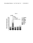 IMMUNOGENIC COMPOUND diagram and image