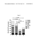 IMMUNOGENIC COMPOUND diagram and image