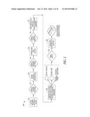 DRUG DELIVERY SYSTEM AND METHOD diagram and image