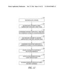 DRUG DELIVERY SYSTEM AND METHOD diagram and image