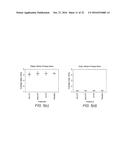 Intranasal Administration diagram and image