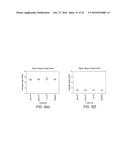 Intranasal Administration diagram and image