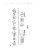 METHODS AND DELIVERY DEVICES USING HERBAL EXTRACTS diagram and image