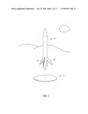 ROCKET LANDING SYSTEMS diagram and image