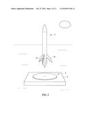 ROCKET LANDING SYSTEMS diagram and image