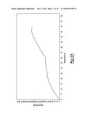 Vacuum Absorbing Bases for Hot-Fill Containers diagram and image