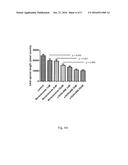 COMPOSITIONS AND METHODS FOR INHIBITING PDGFRbeta AND VEGF-A diagram and image
