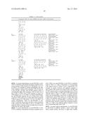COMPOSITIONS AND METHODS FOR INHIBITING PDGFRbeta AND VEGF-A diagram and image