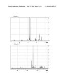 DEFOAMING AGENT COMPOSITION diagram and image