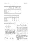 DEFOAMING AGENT COMPOSITION diagram and image