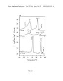 Methods of Fractionating Metathesized Triacylglycerol Polyols and Uses     Thereof diagram and image