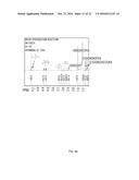 Methods of Fractionating Metathesized Triacylglycerol Polyols and Uses     Thereof diagram and image