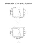 Methods of Fractionating Metathesized Triacylglycerol Polyols and Uses     Thereof diagram and image