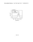 Methods of Fractionating Metathesized Triacylglycerol Polyols and Uses     Thereof diagram and image